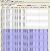 Casing Centralizer Calculation